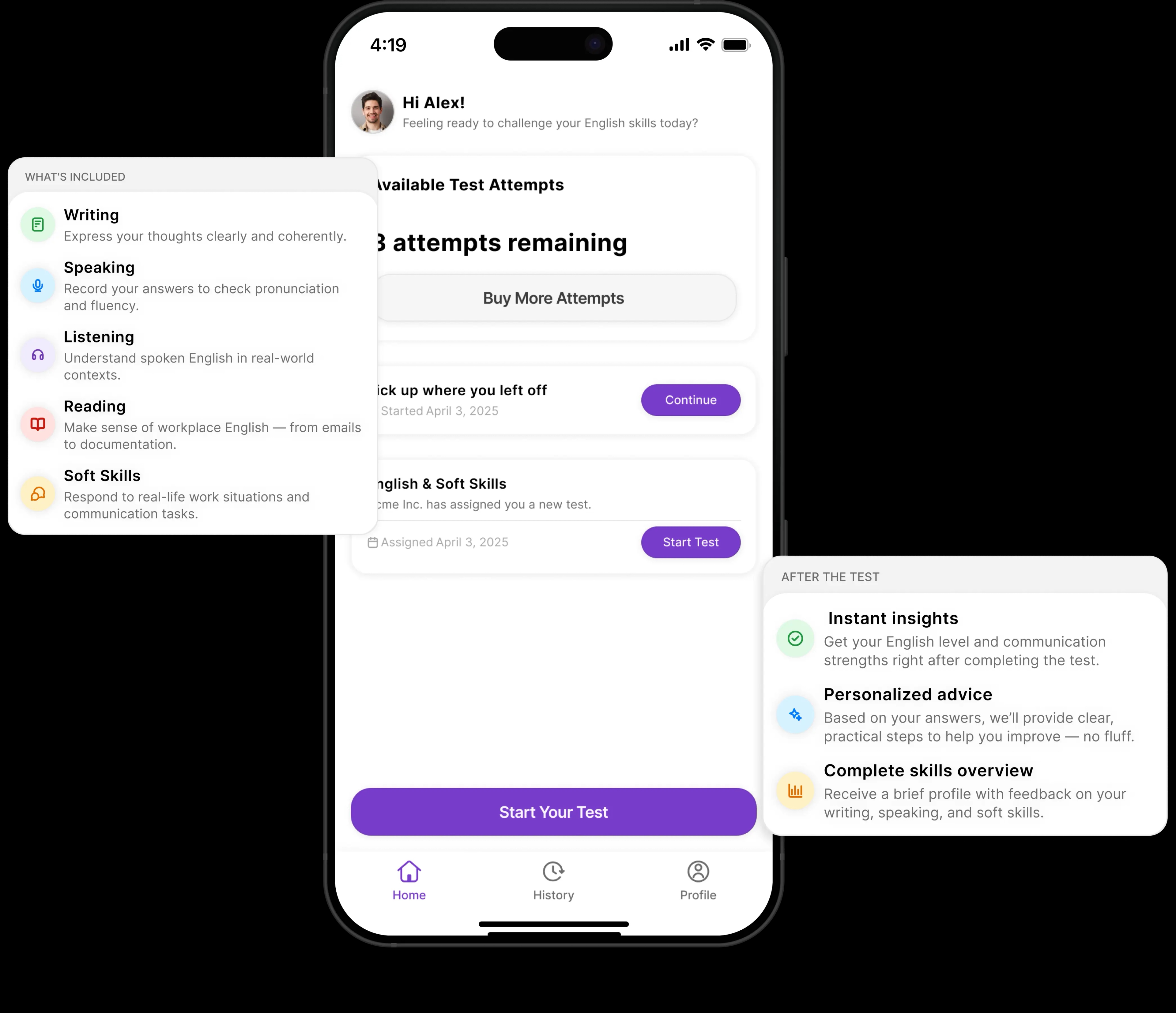 Test overview